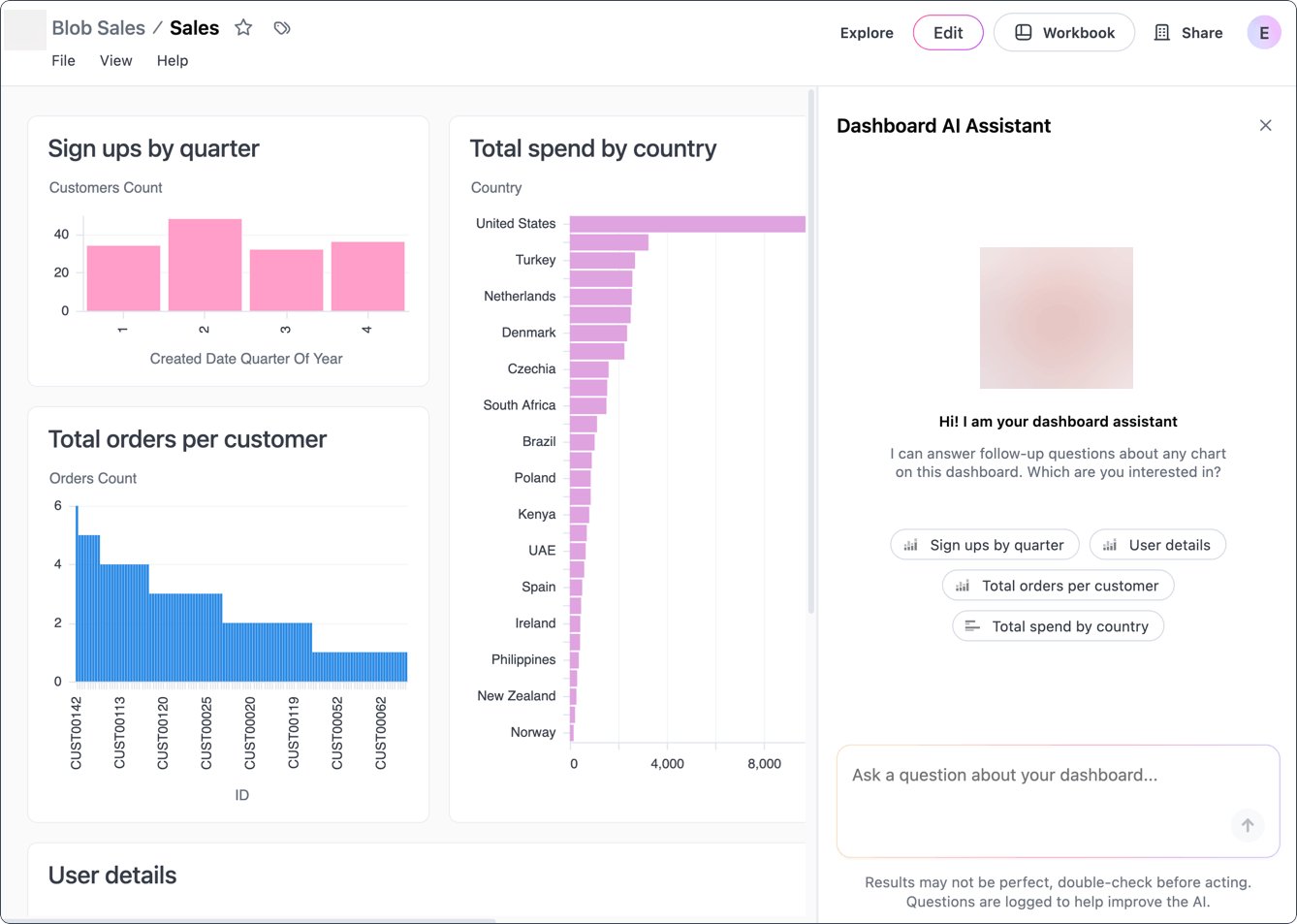 Dashboard Agent panel