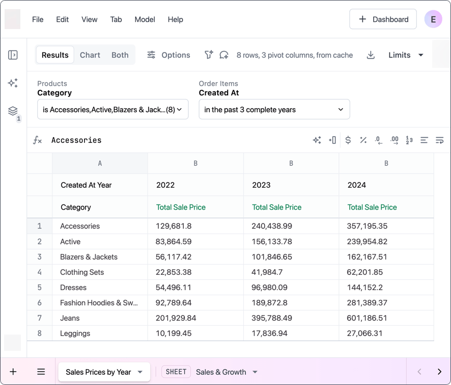 Workbook query results table for a query that has two filters. Results show the total sales price for product categories, pivoted by year for 2022, 2023, and 2024