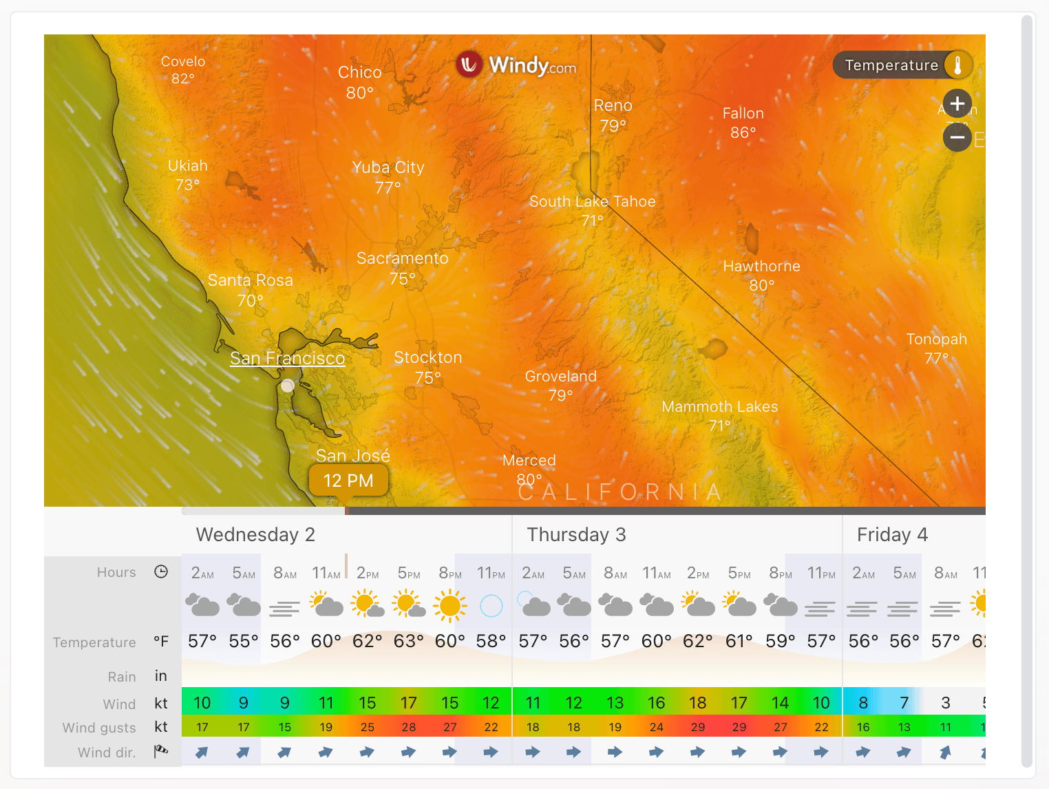 A Windy weather map embedded in a Markdown visualization using an iframe