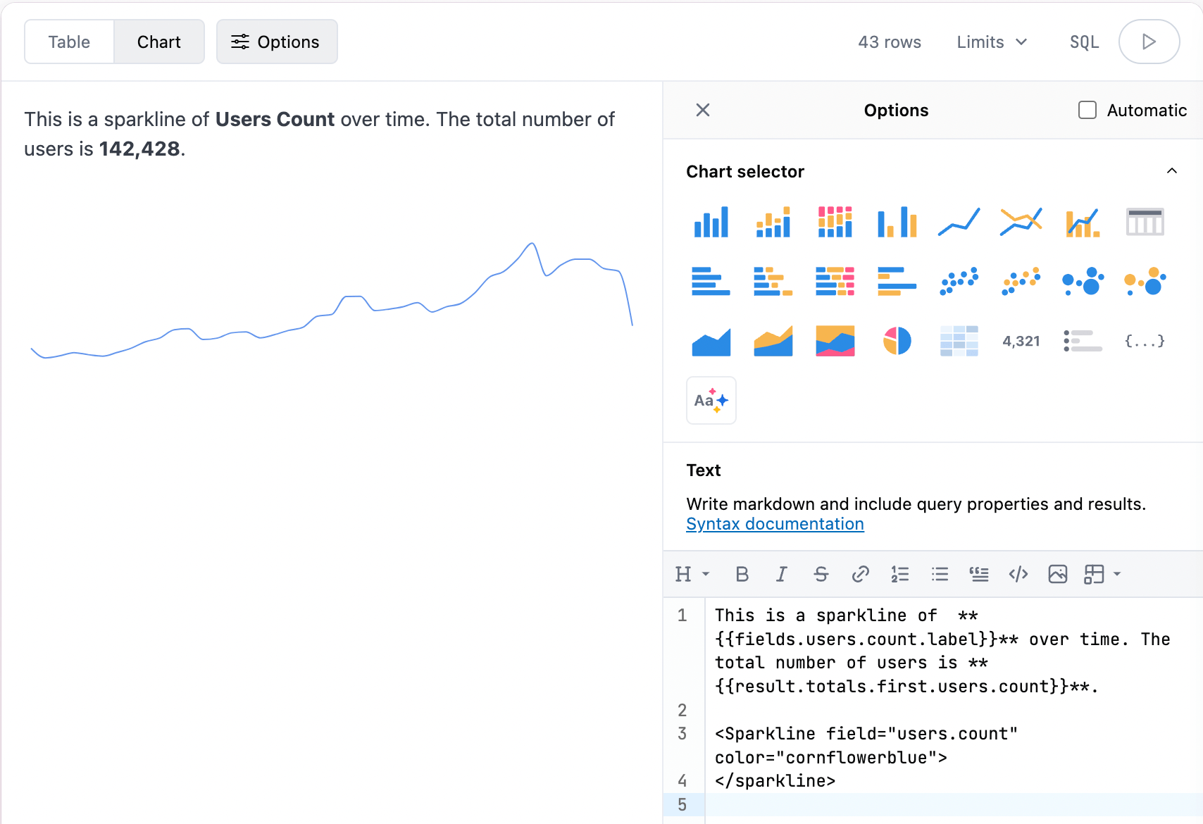 A Sparkline component displaying a small line chart inline with text