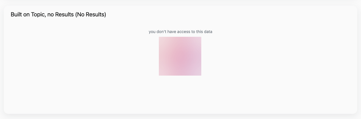 Custom message within a dashboard tile